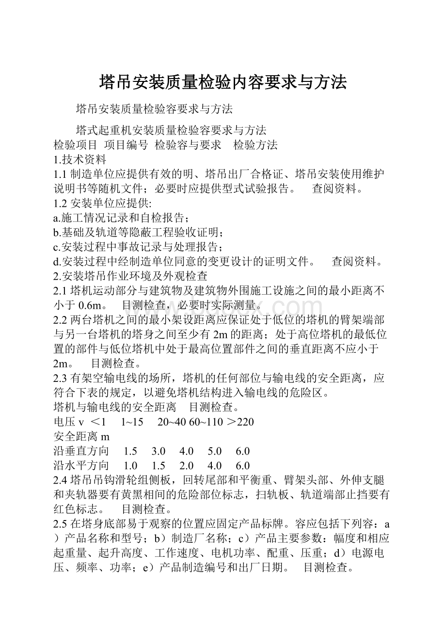 塔吊安装质量检验内容要求与方法.docx