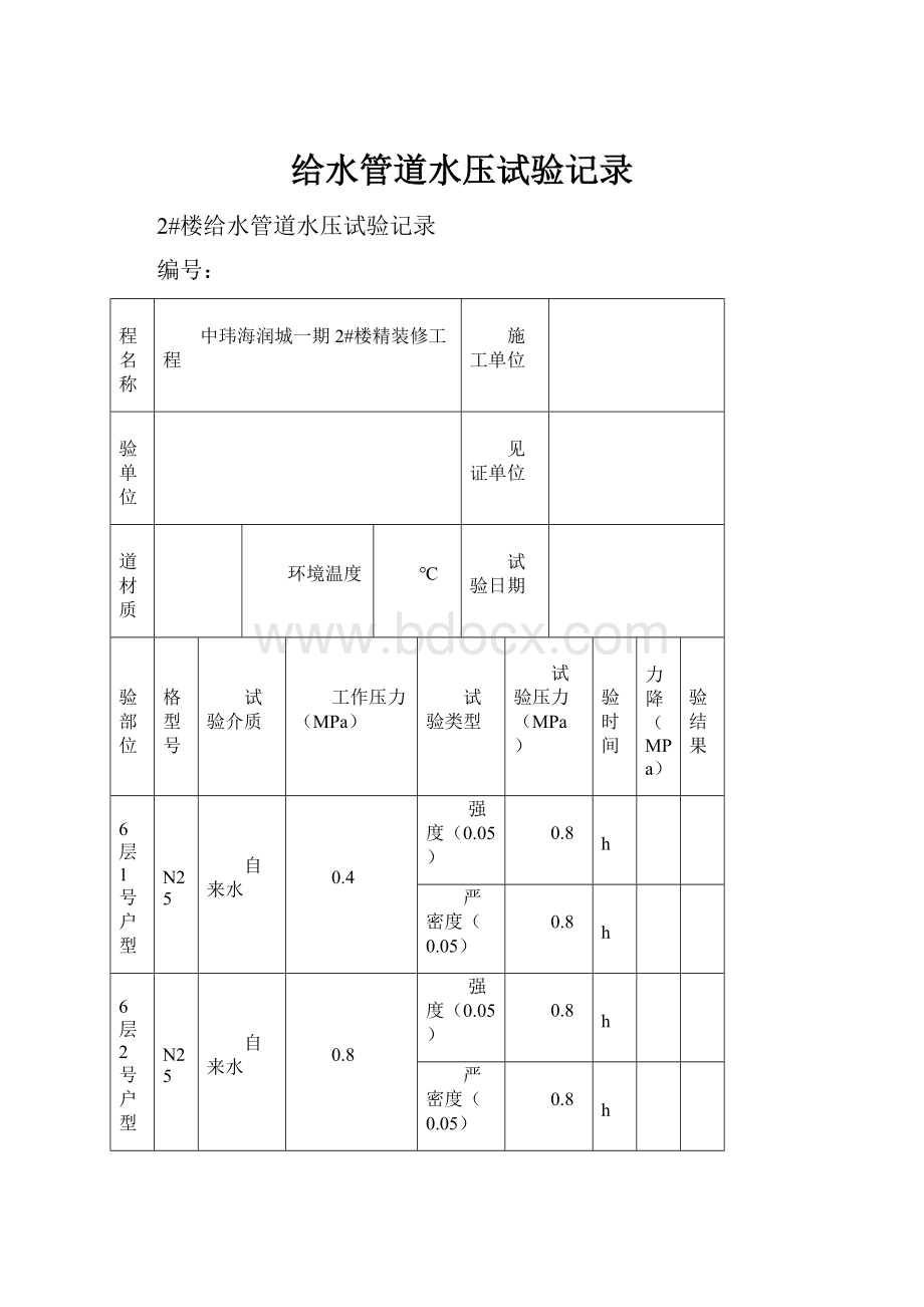 给水管道水压试验记录.docx