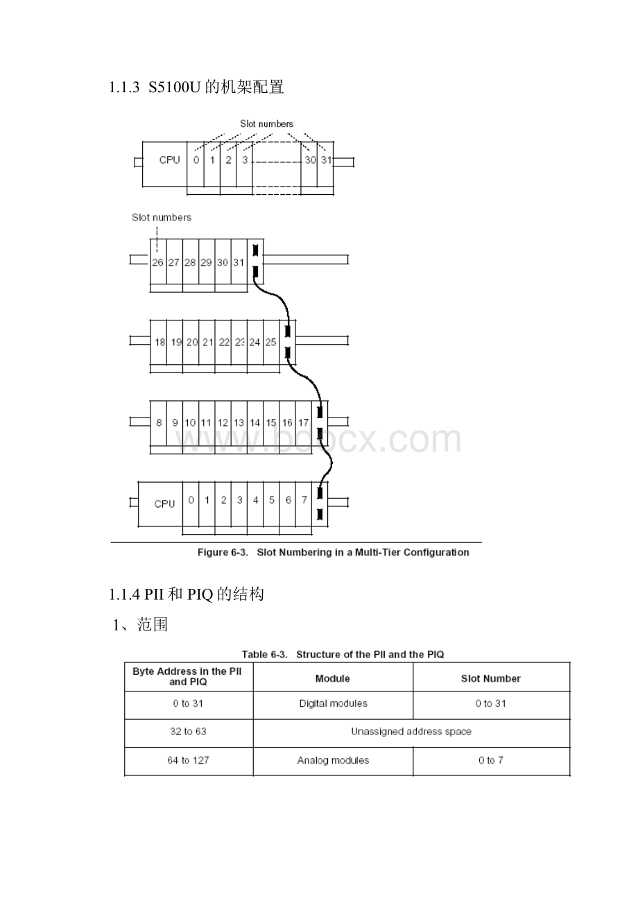 第二篇 西门子S5系列PLC.docx_第3页