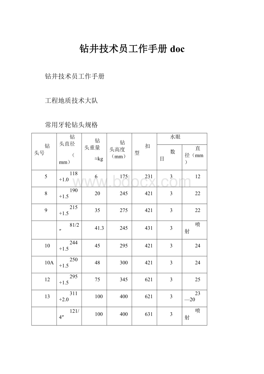 钻井技术员工作手册doc.docx_第1页