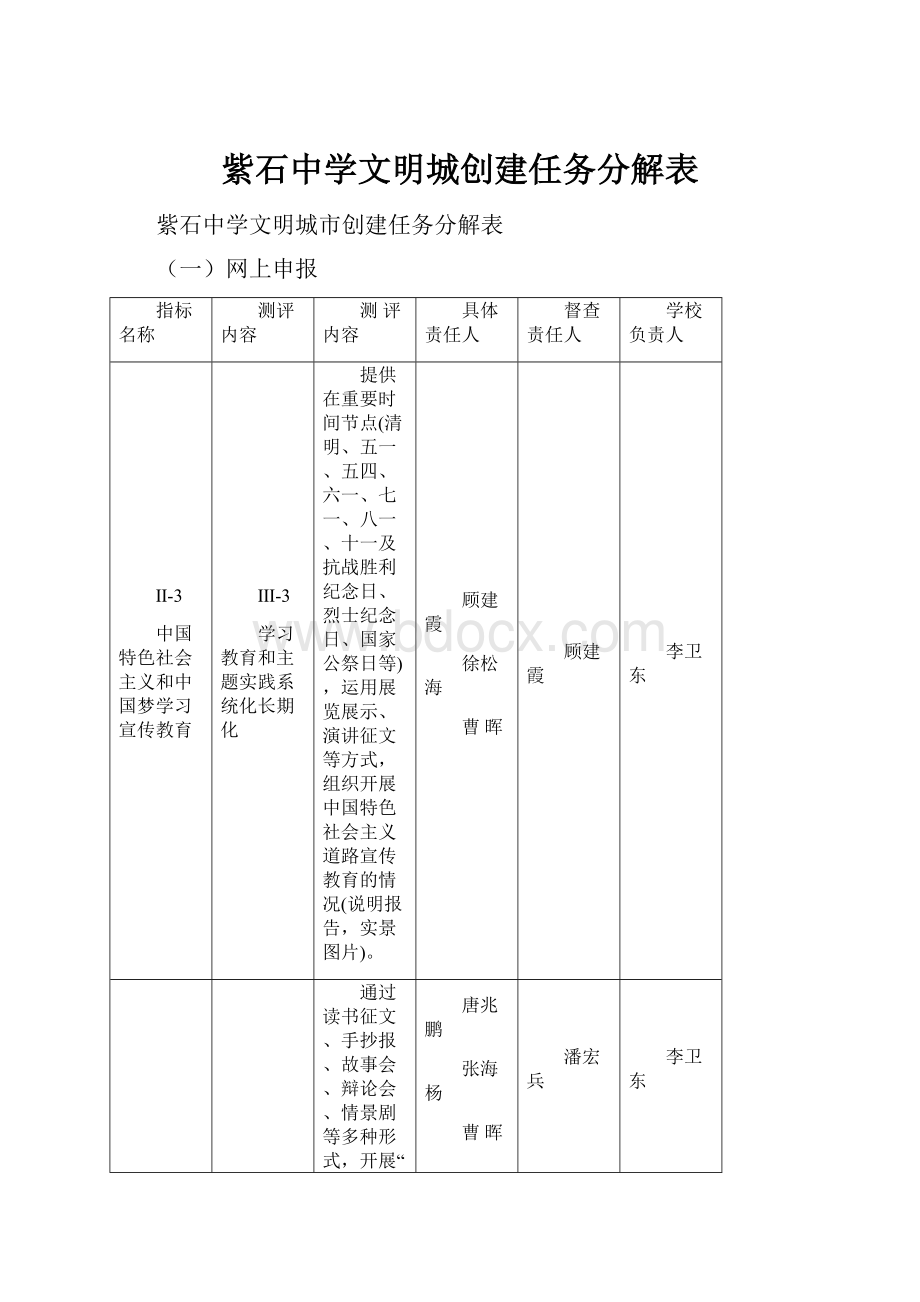 紫石中学文明城创建任务分解表.docx