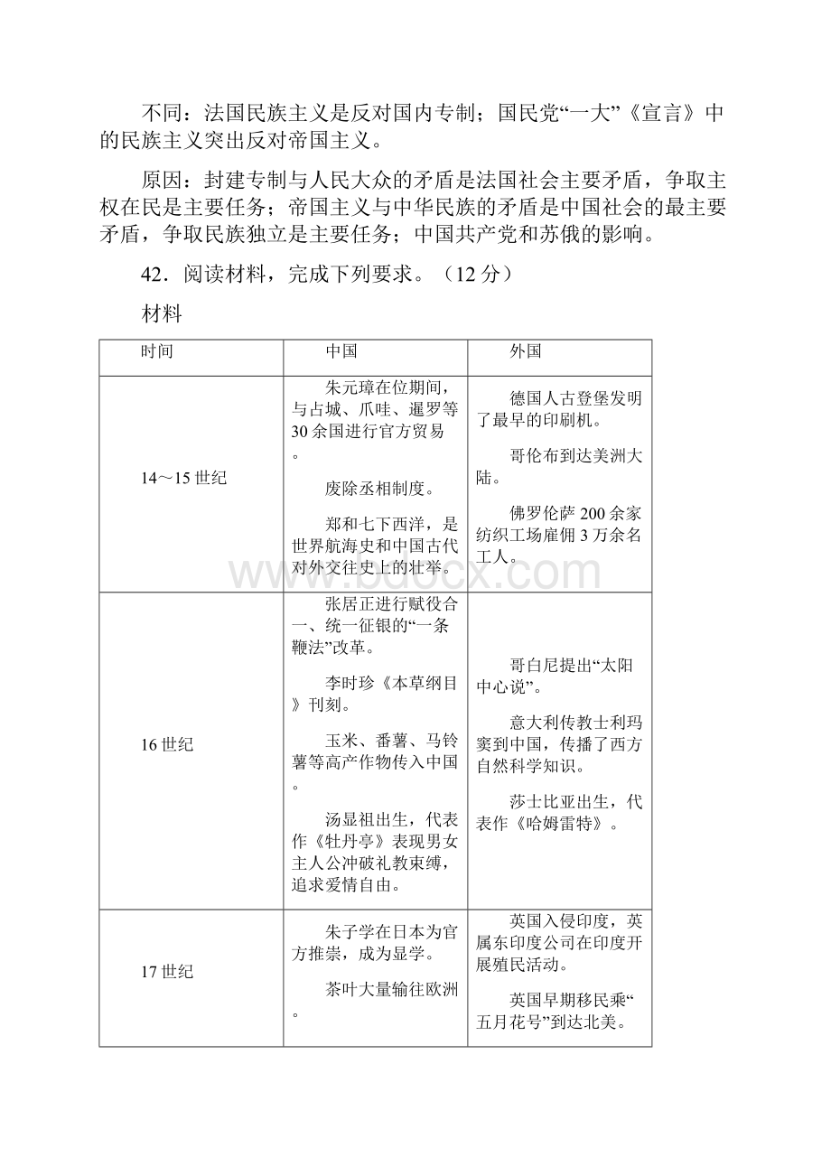 高考全国历史部分卷材料题汇编.docx_第2页