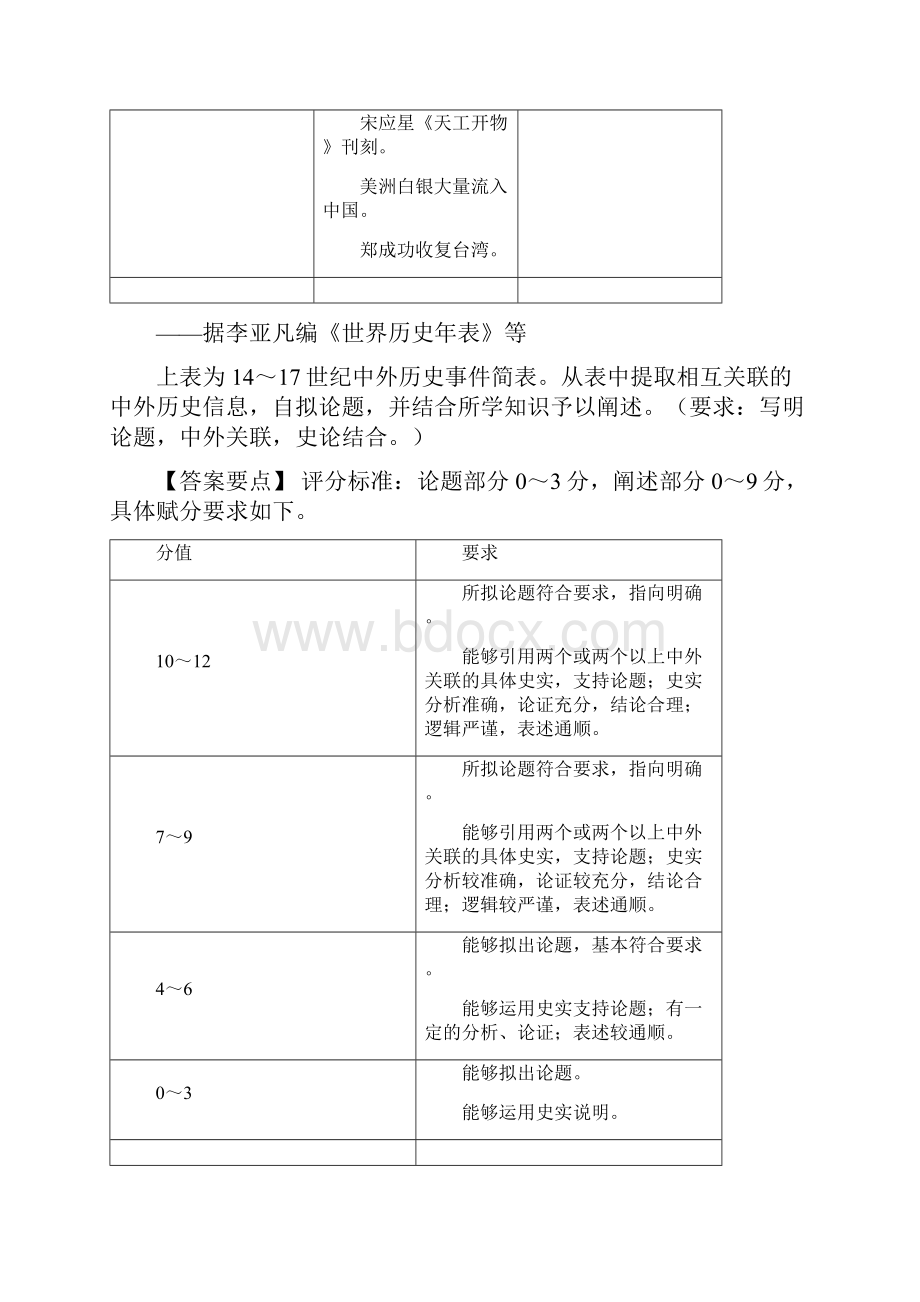 高考全国历史部分卷材料题汇编.docx_第3页