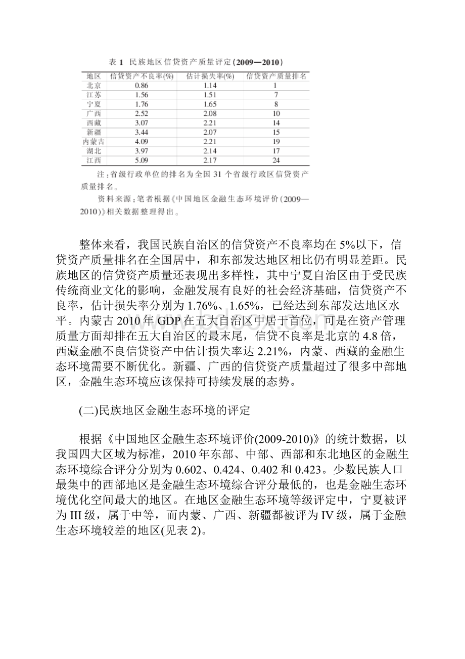 民族地区金融生态环境评价与影响因素分析.docx_第3页