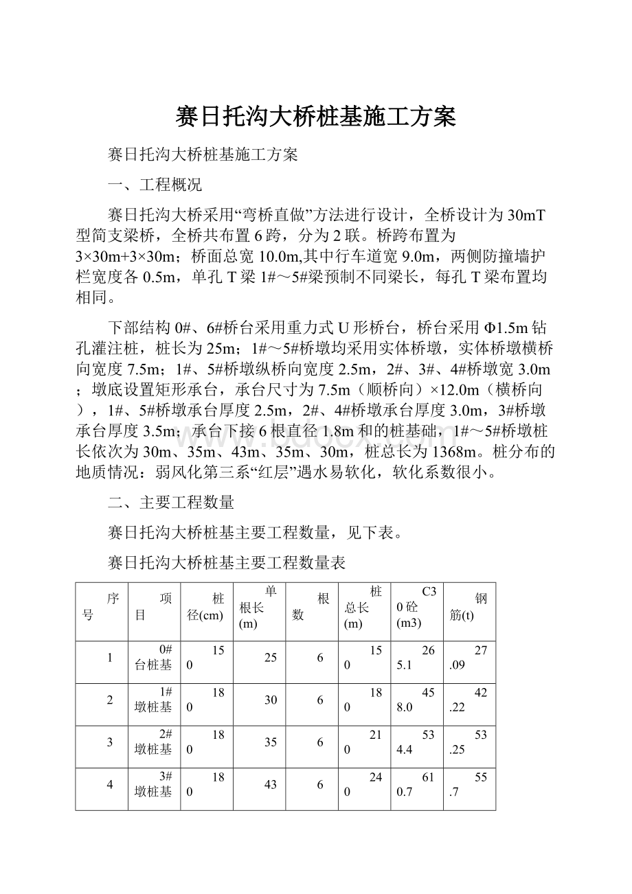 赛日托沟大桥桩基施工方案.docx