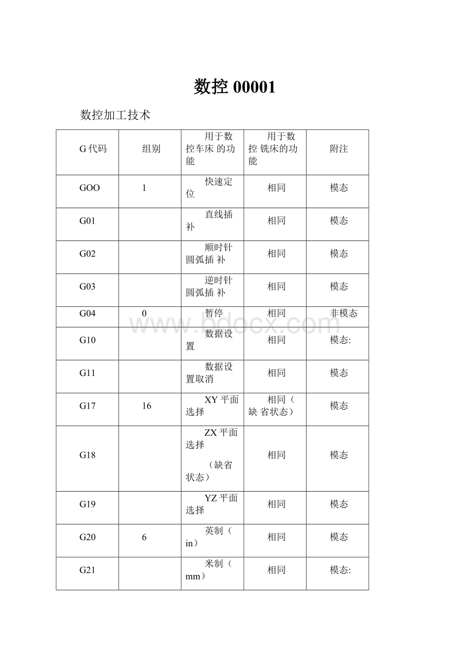 数控00001.docx_第1页