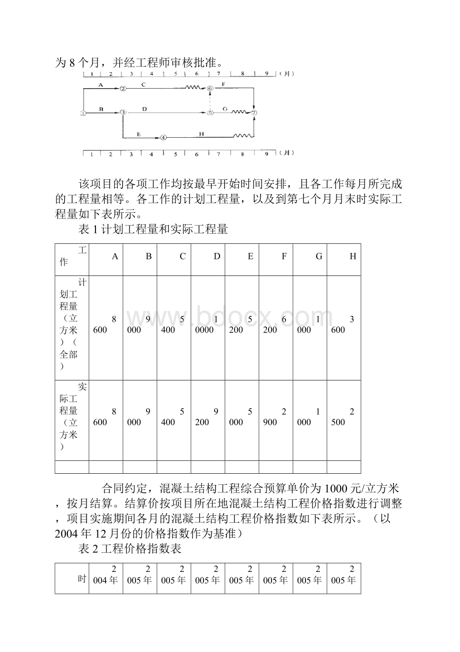 第三大题费用管理与赢得值.docx_第3页