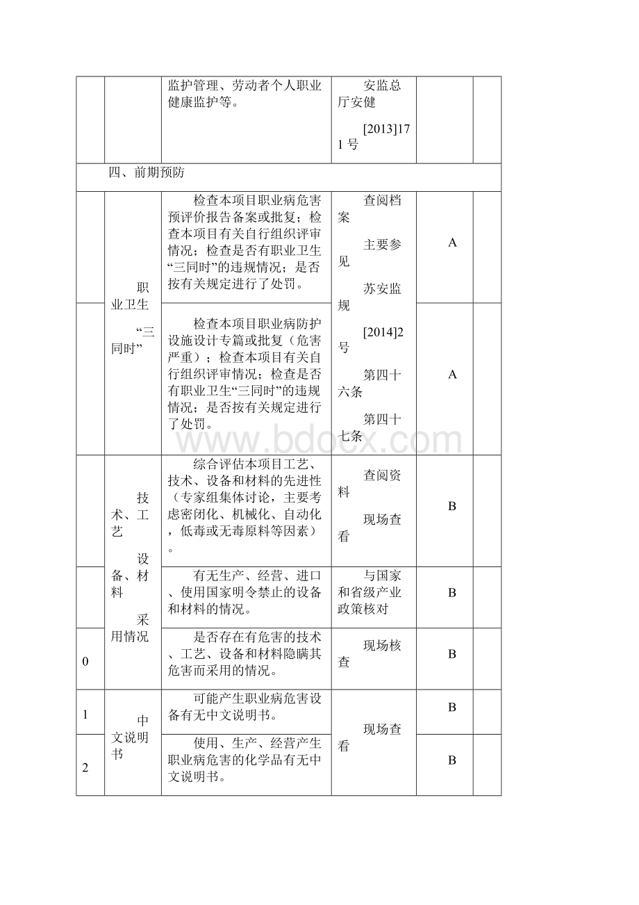 建设项目职业病防护设施竣工自行组织验收要点.docx_第3页