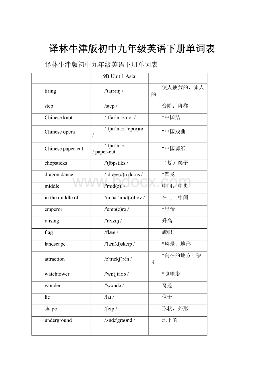 译林牛津版初中九年级英语下册单词表.docx