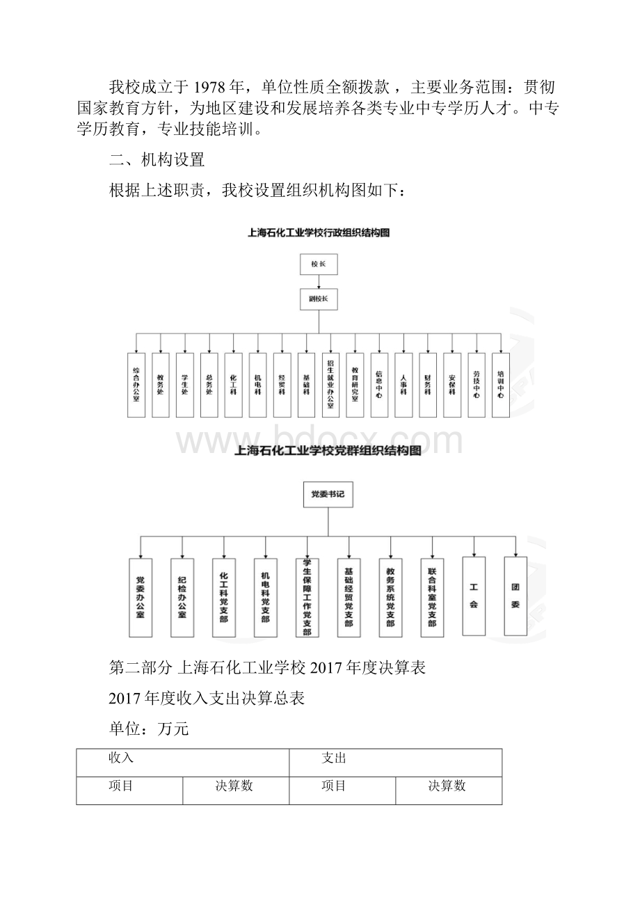 上海石化工业学校.docx_第2页