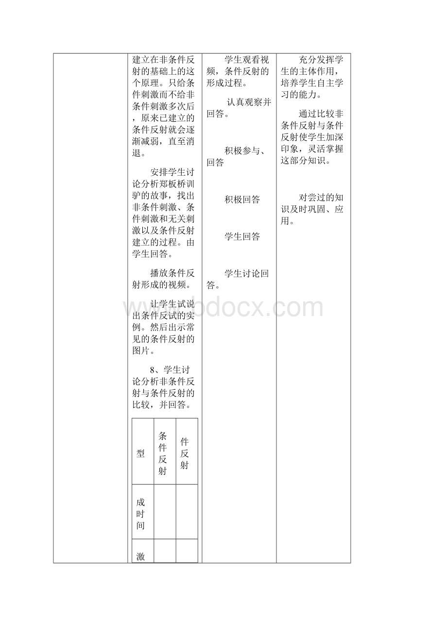 生物七年级下河北少儿版432条件反射教学设计.docx_第3页