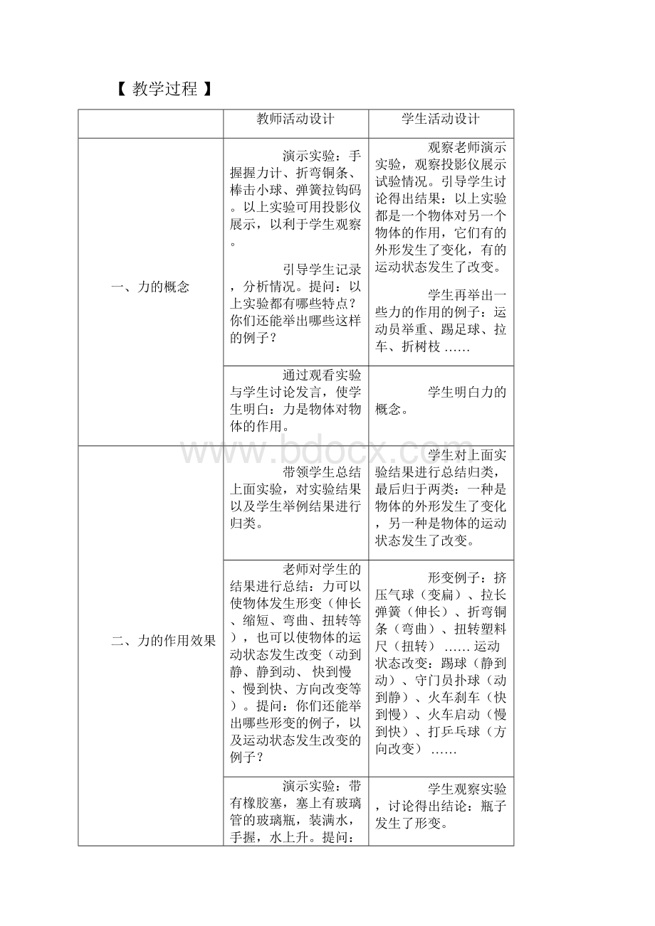 八年级物理教案八年级物理下册第八章教案科教版 精品.docx_第2页