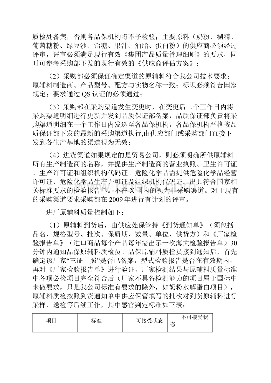 内蒙古蒙牛乳业产品质量管理办法doc 54页.docx_第2页