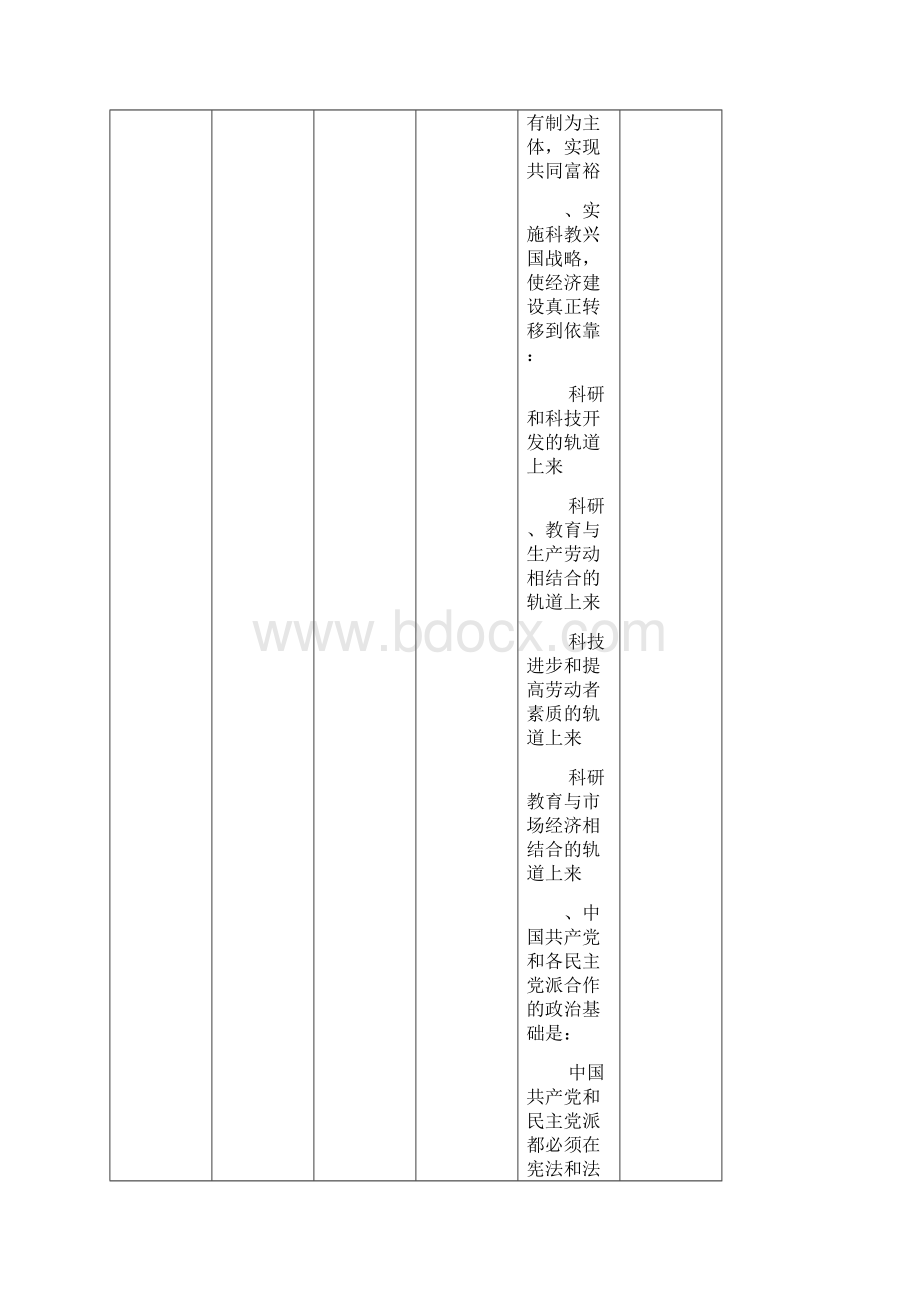 科学社会主义概论思想政治教育15试题库建设卡.docx_第3页