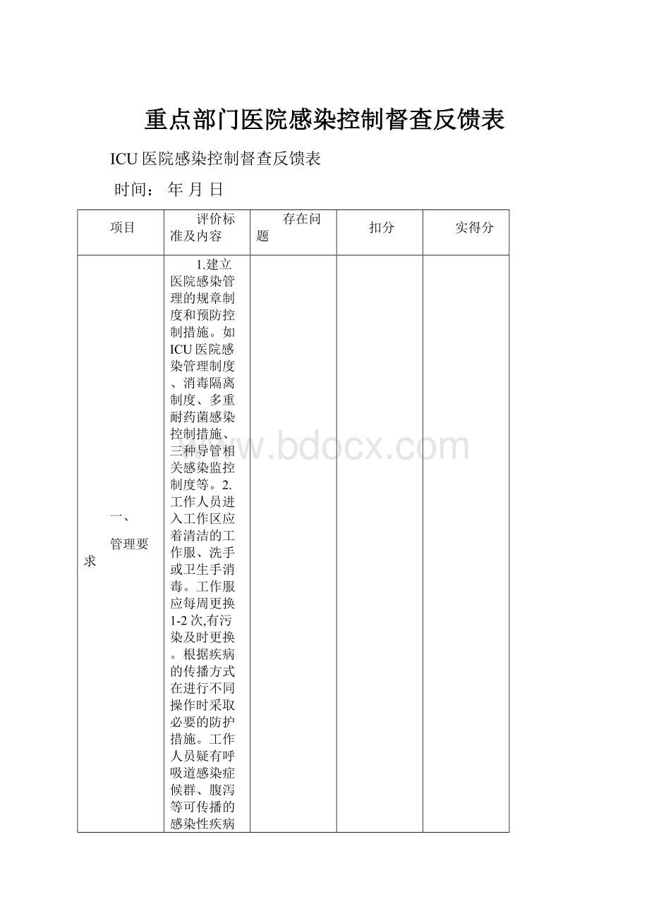 重点部门医院感染控制督查反馈表.docx