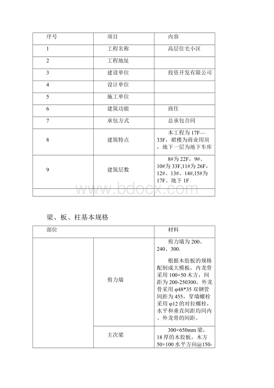 高层住宅楼群体工程模板工程专项施工方案.docx_第2页