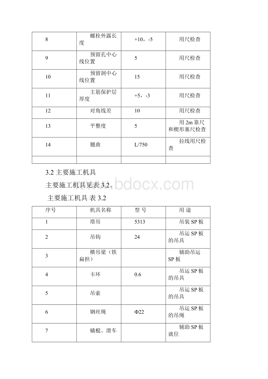 《SP预应力混凝土空心板硬架支模施工方案》.docx_第3页