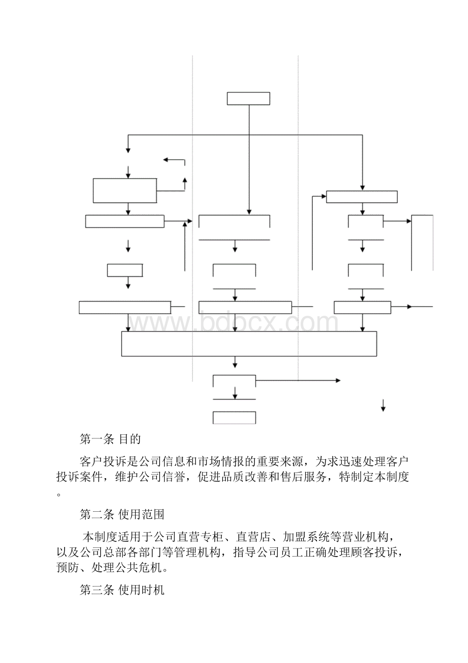 客户投诉管理制度新.docx_第3页