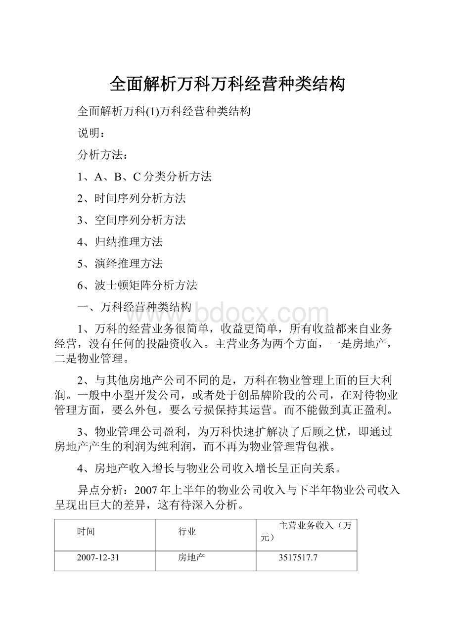 全面解析万科万科经营种类结构.docx