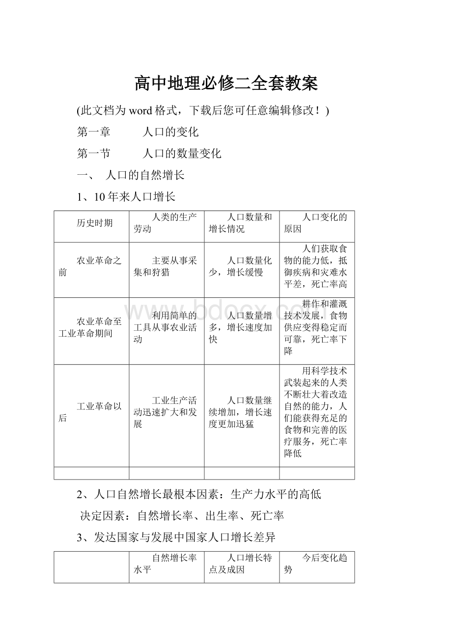 高中地理必修二全套教案.docx