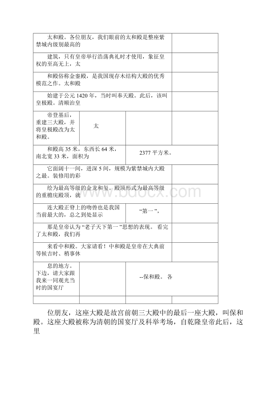 写古建筑导游词作文.docx_第2页