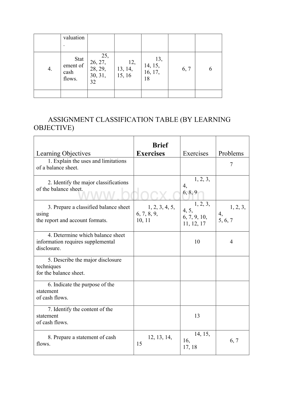 ch05.docx_第2页