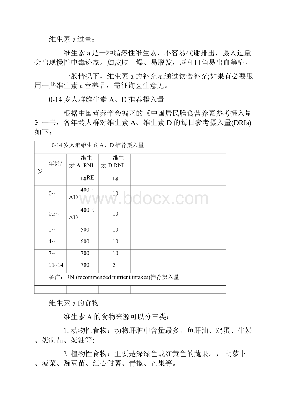 各种维生素的作用及注意事项之欧阳科创编.docx_第2页