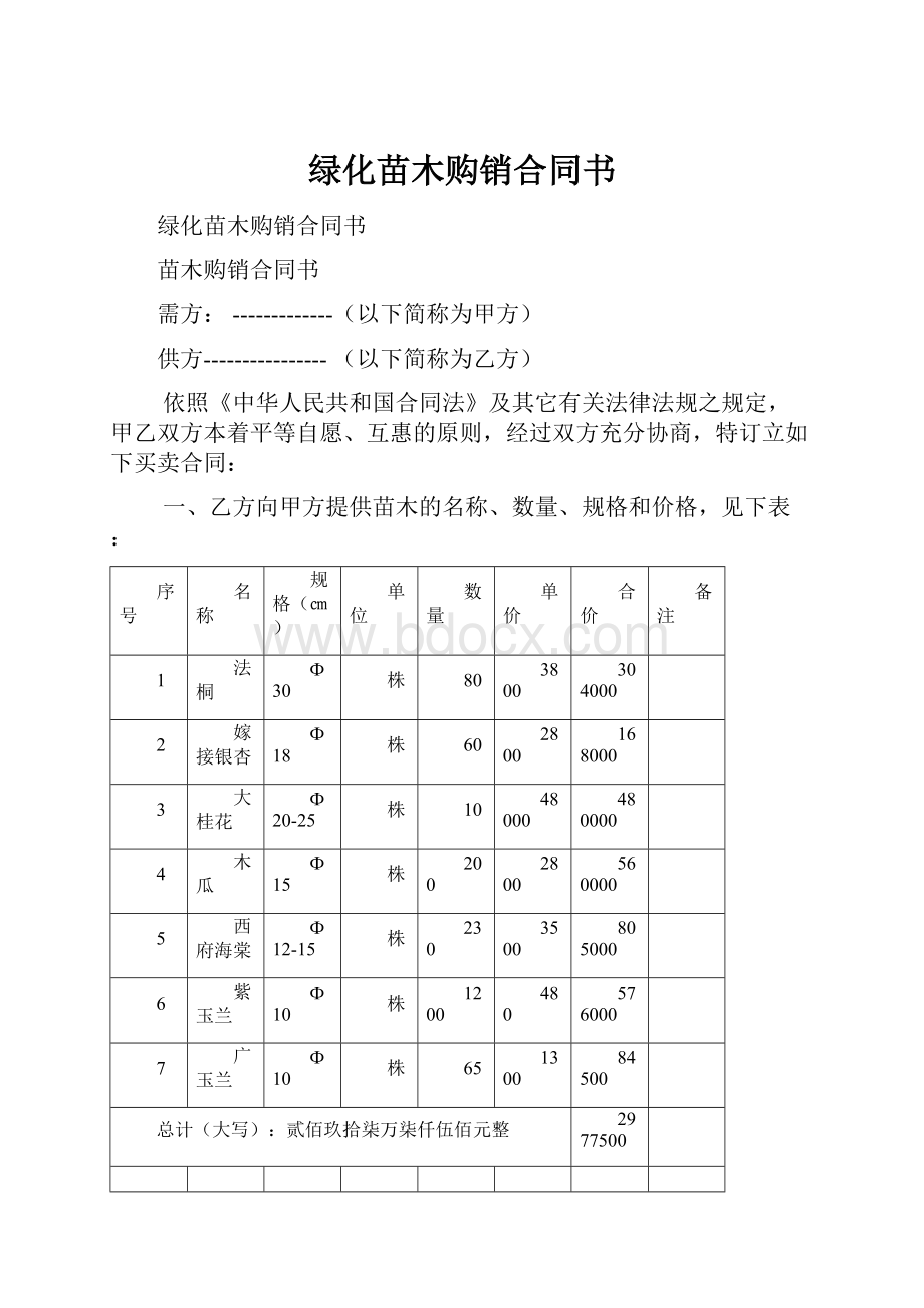 绿化苗木购销合同书.docx