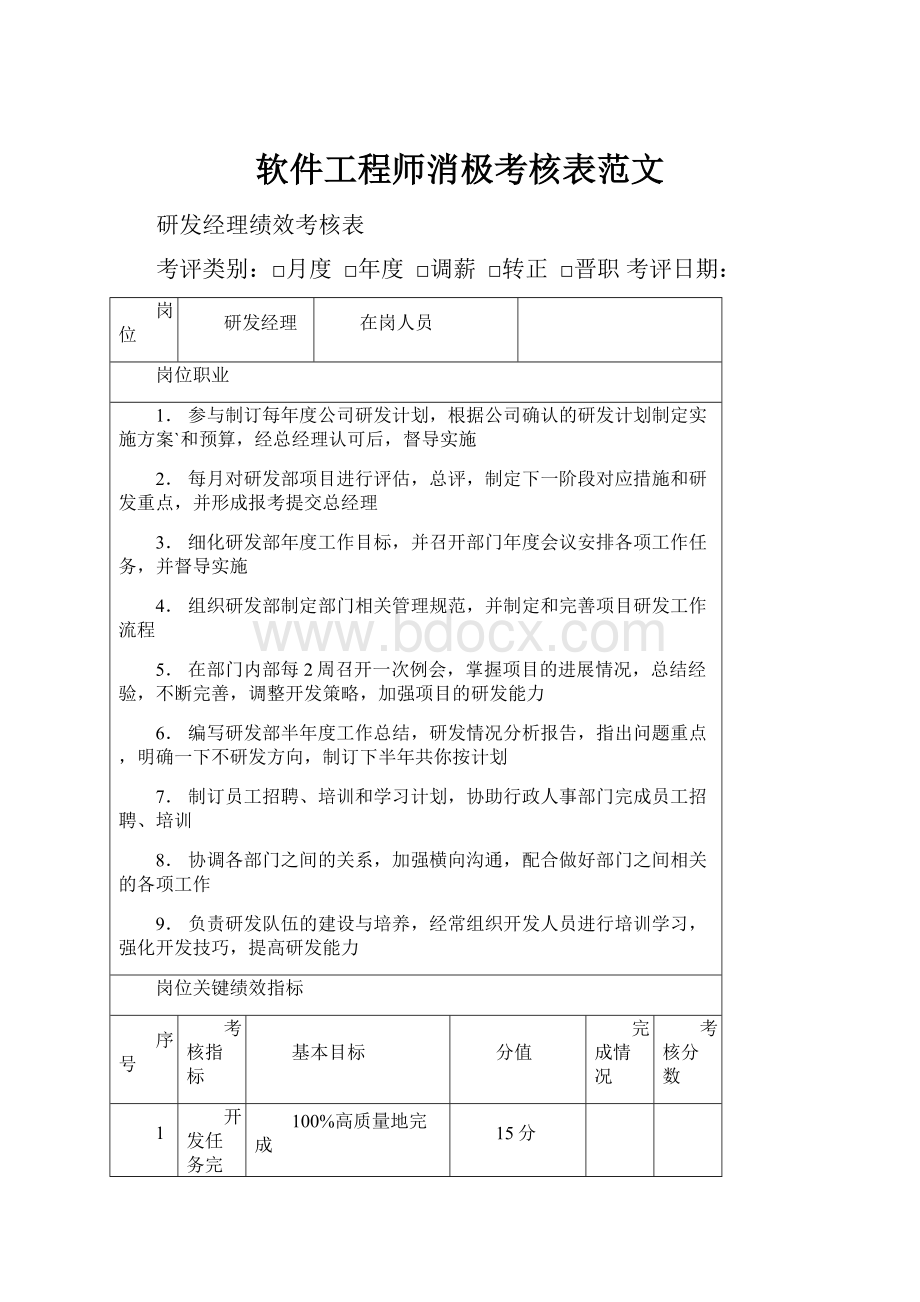 软件工程师消极考核表范文.docx