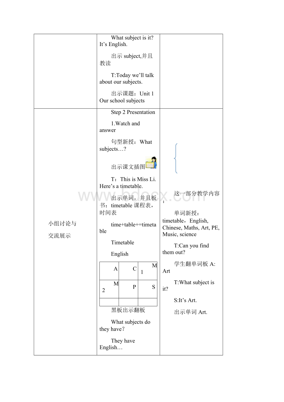 学年牛津译林版三年级英语下册全册导学案含教学反思.docx_第3页