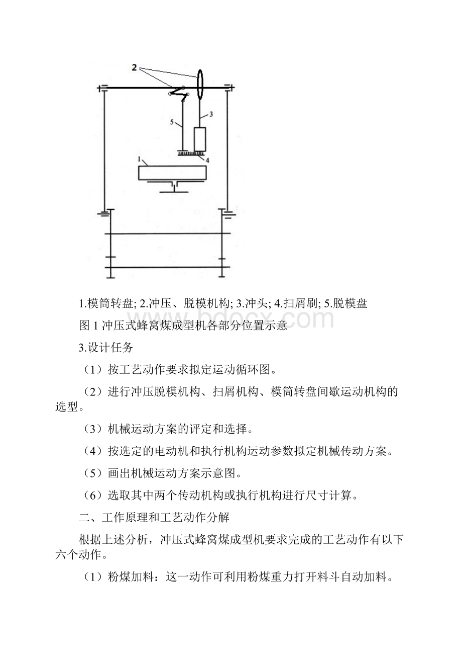 蜂窝煤冲压机总体设计课程设计.docx_第3页