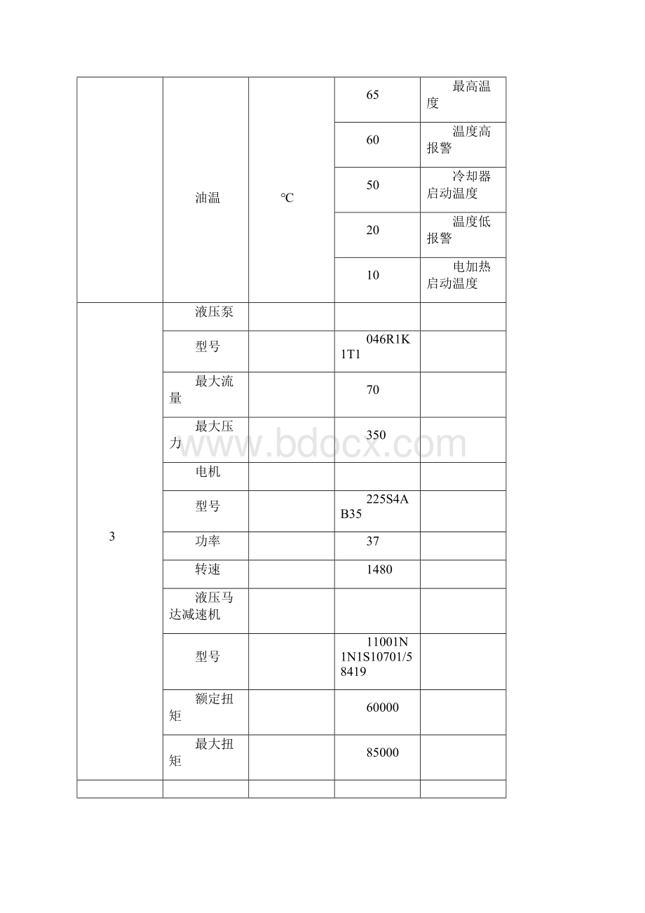 锅炉捞渣机运行规程.docx_第2页