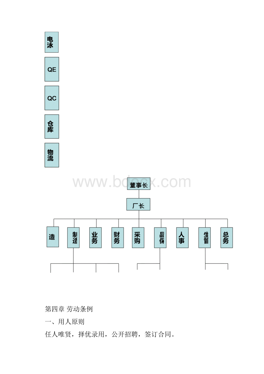 精品员工手册4.docx_第3页