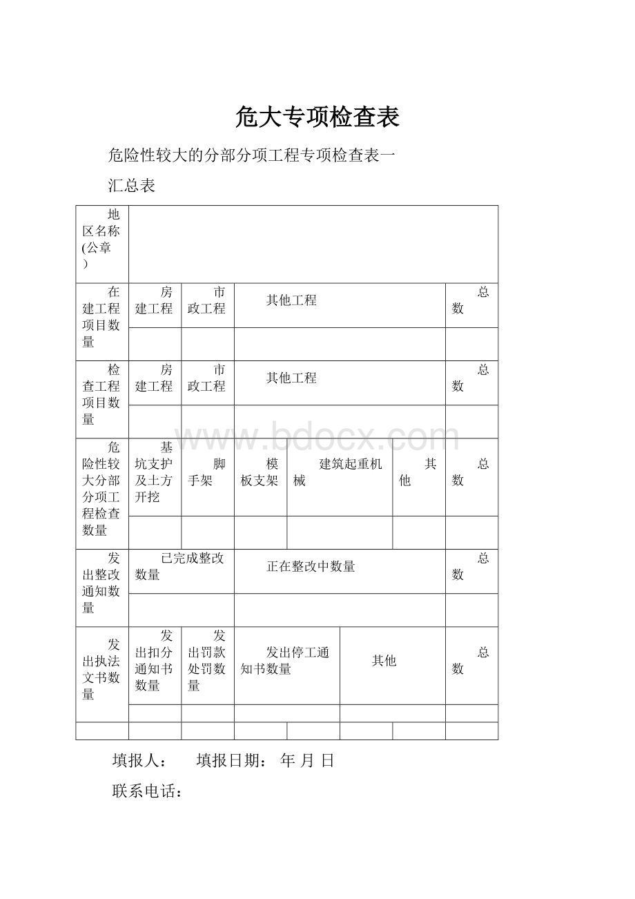 危大专项检查表.docx