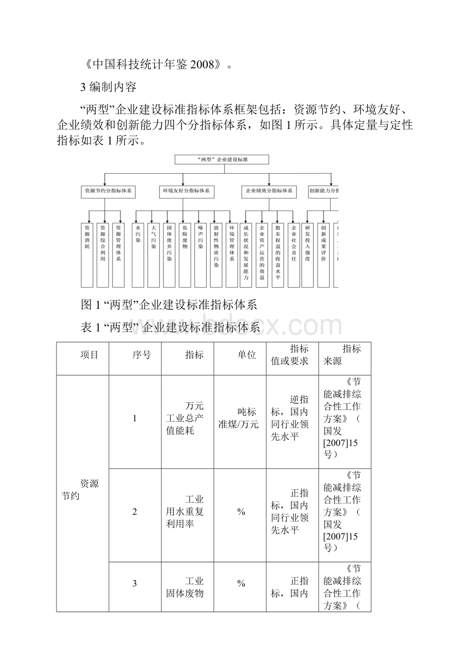 两型园区标准.docx_第2页