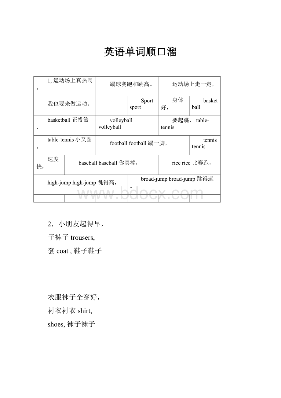 英语单词顺口溜.docx_第1页