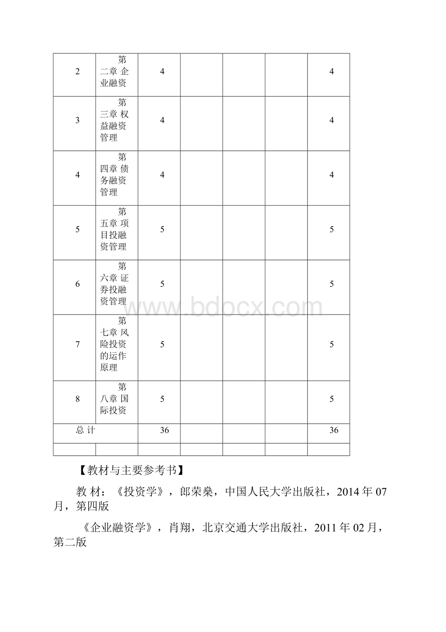 《企业投融资管理》课程教学大纲.docx_第3页