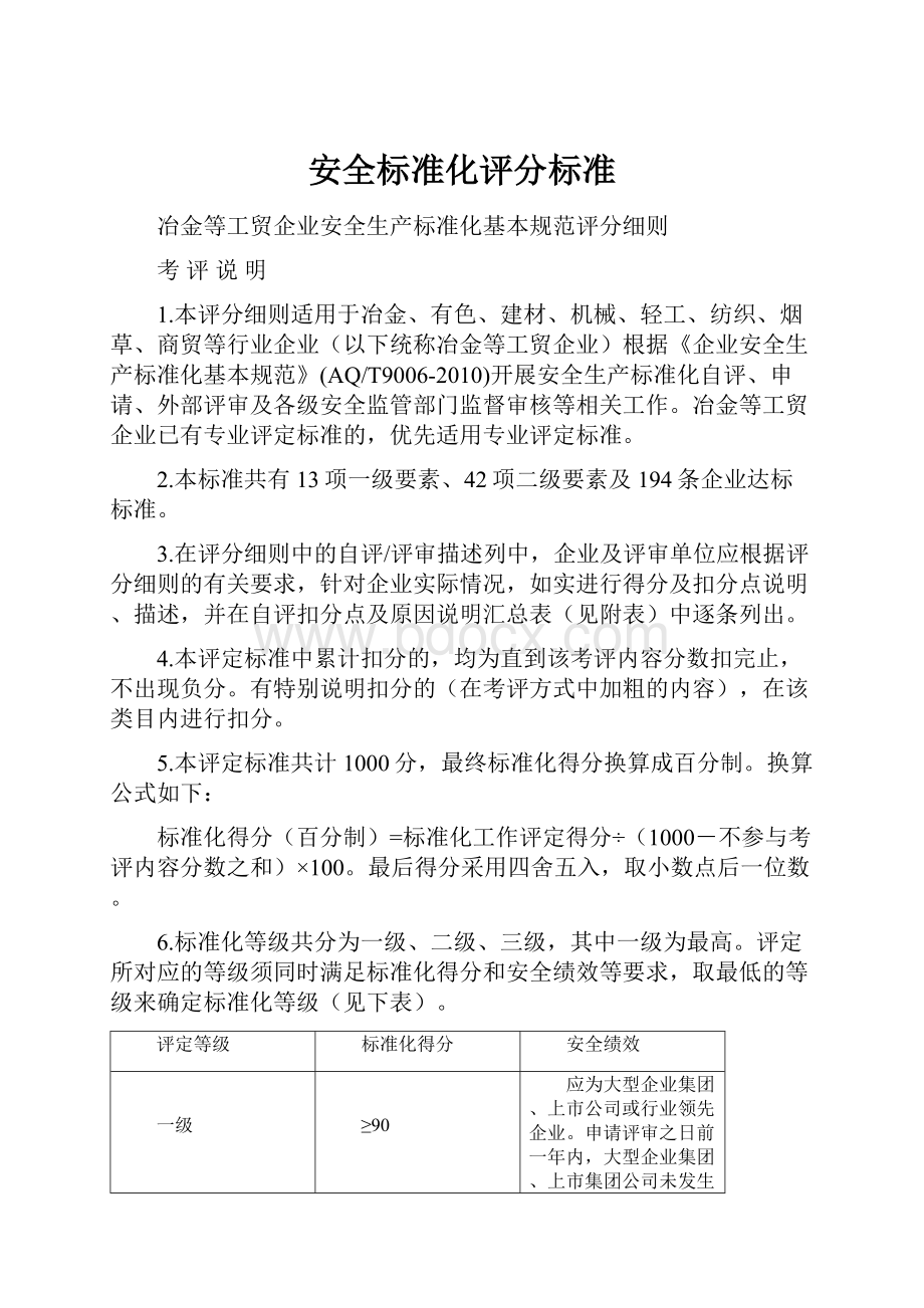 安全标准化评分标准.docx_第1页