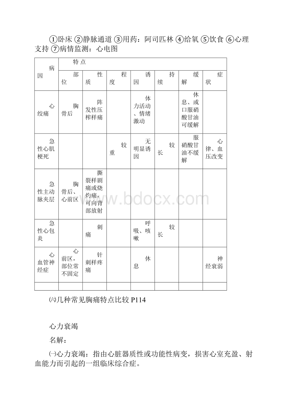 第3章循环系统疾病病人的护理.docx_第3页