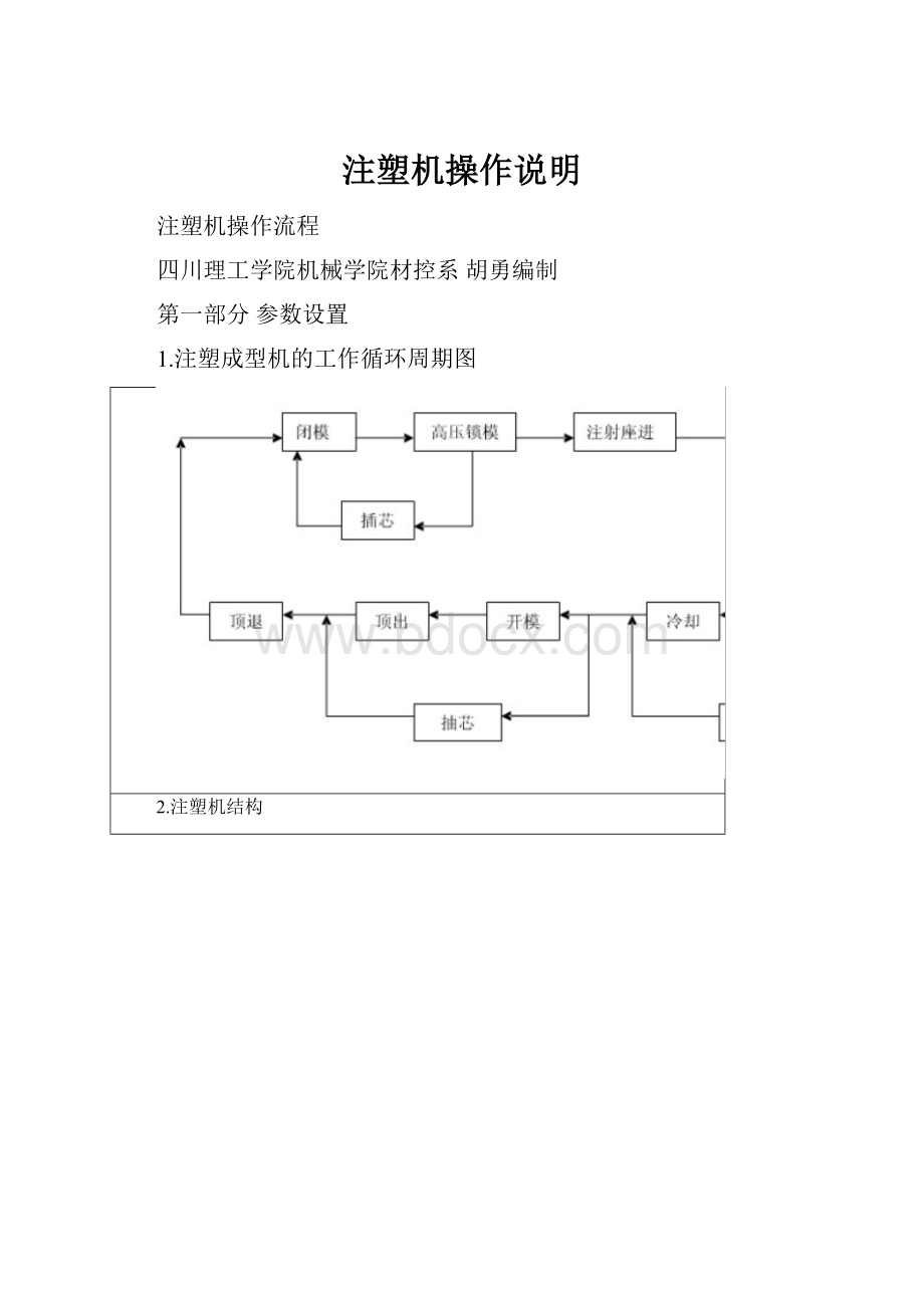 注塑机操作说明.docx