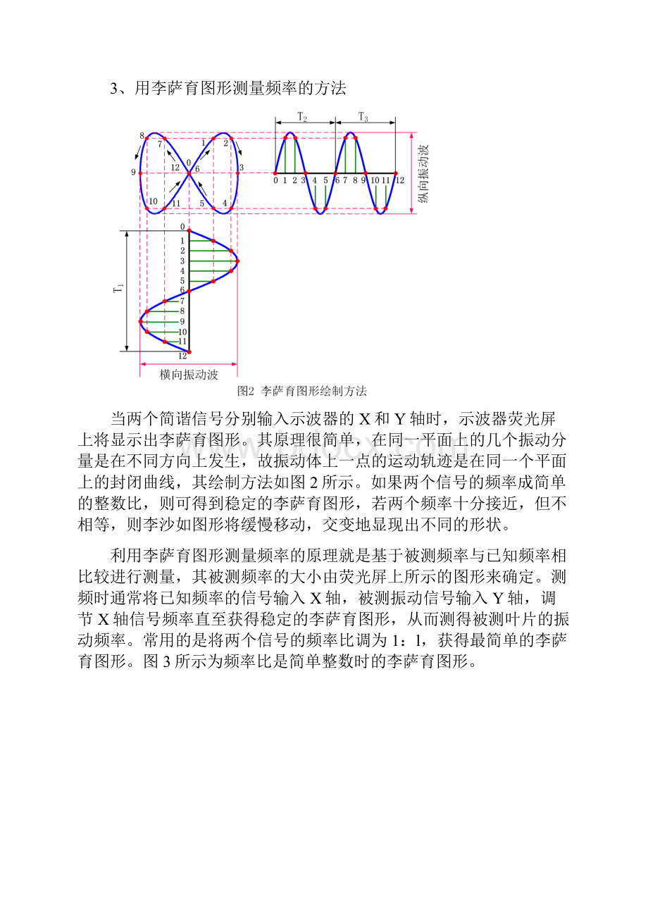 发动机强度与振动.docx_第3页