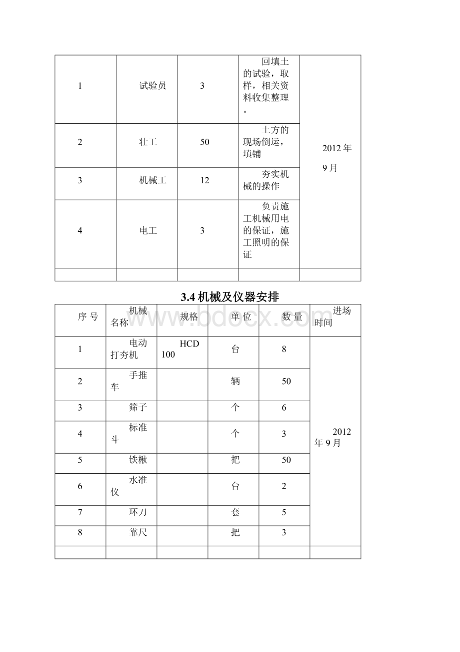 肥槽回填土工程施工方案.docx_第3页