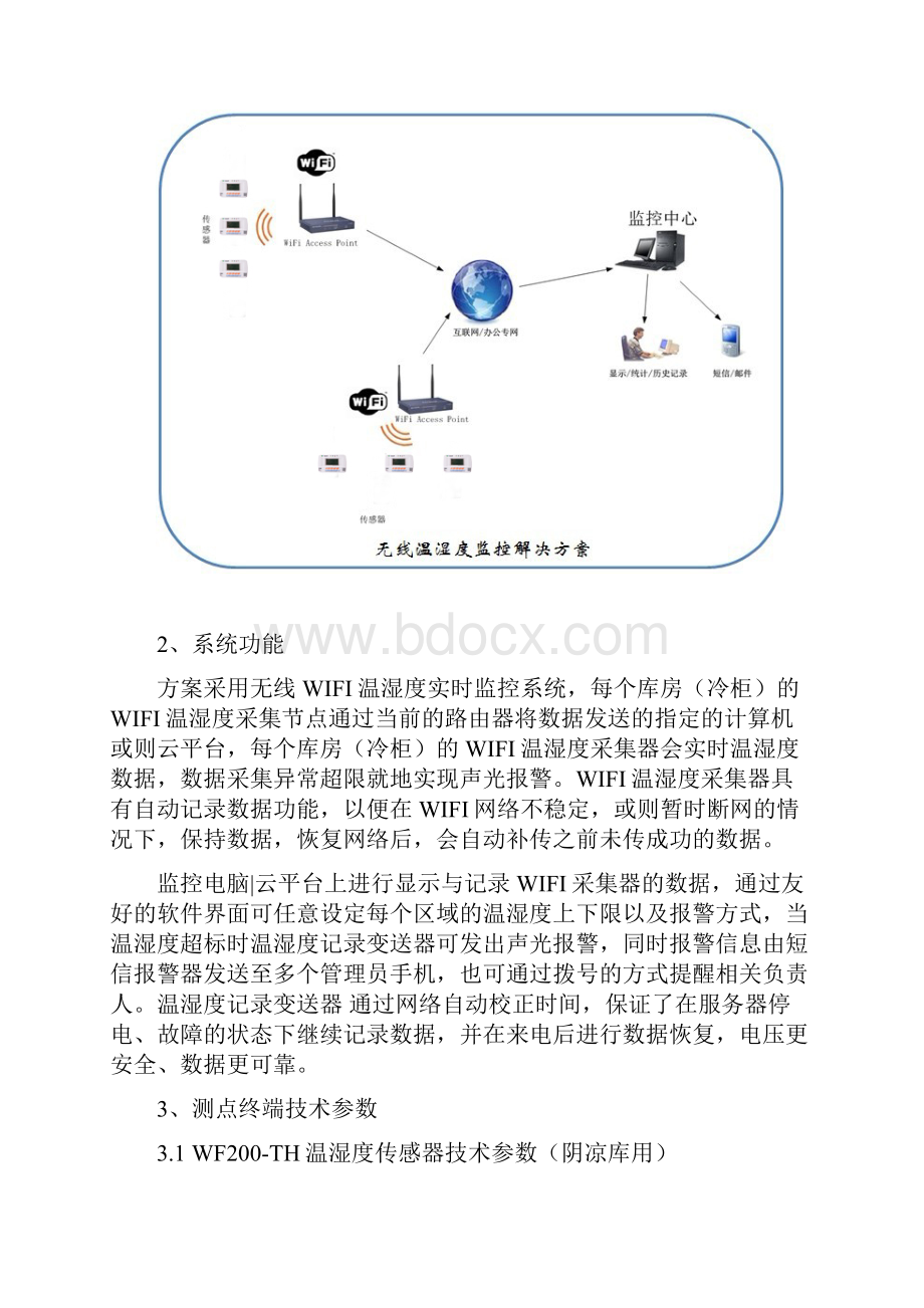 wifi温湿度监测系统方案.docx_第3页