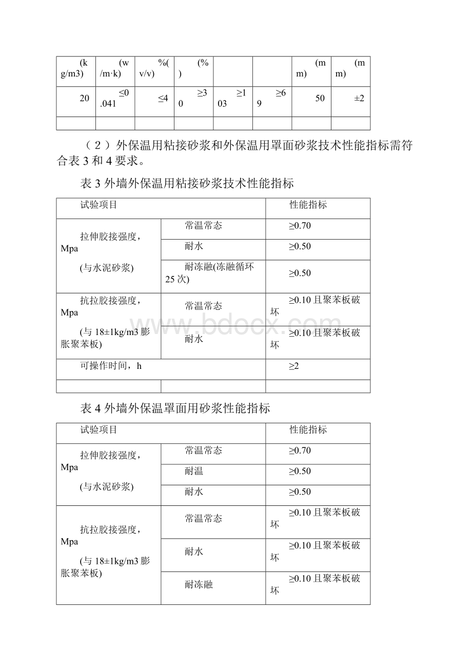 外墙保温工程.docx_第2页