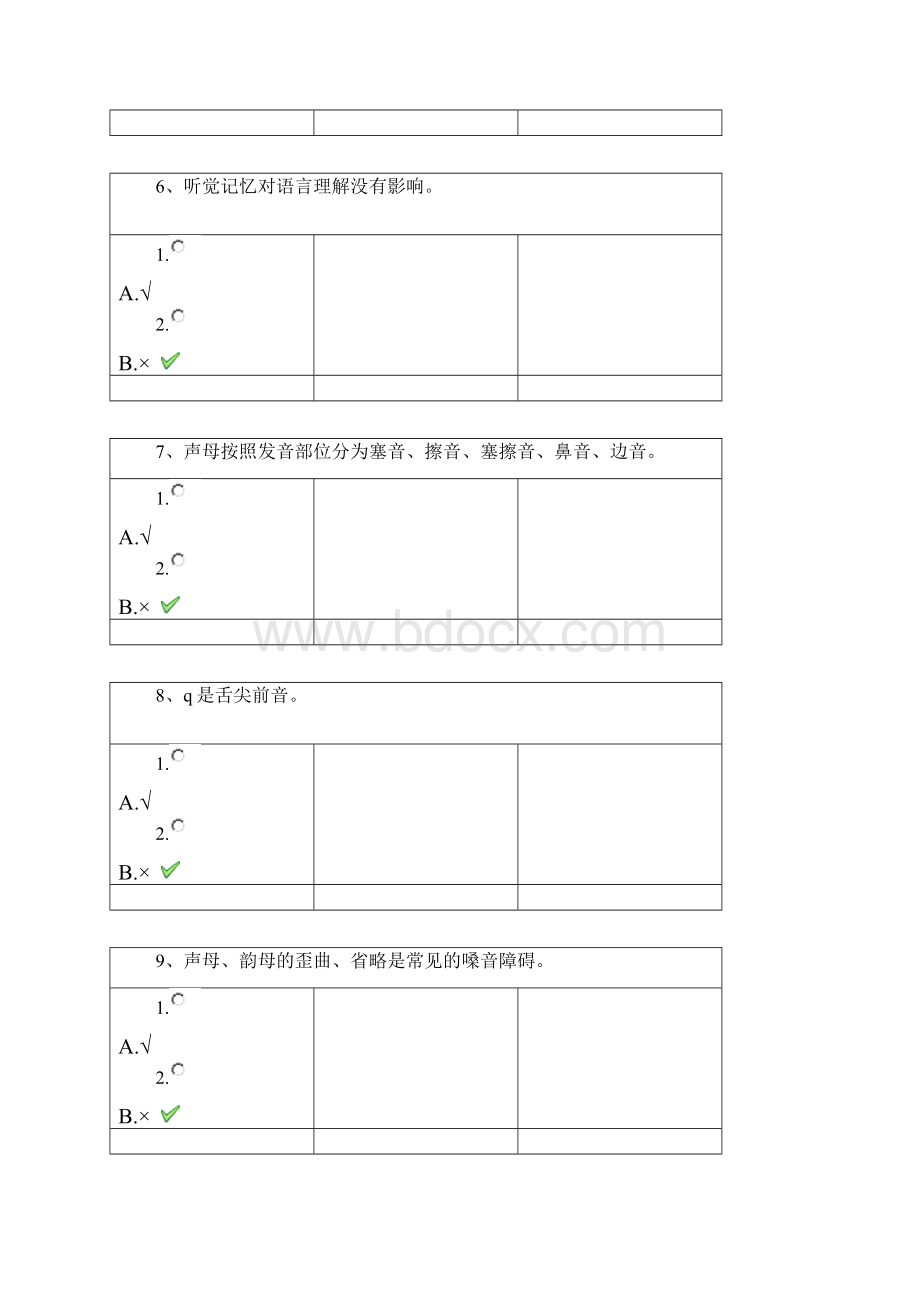 西南大学19秋1105 特殊儿童语言康复在线作业答案.docx_第3页