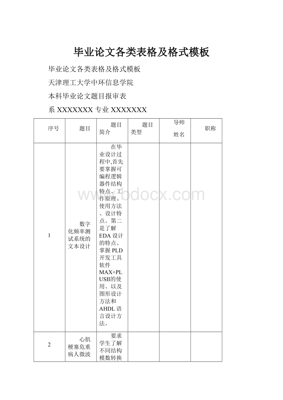 毕业论文各类表格及格式模板.docx_第1页