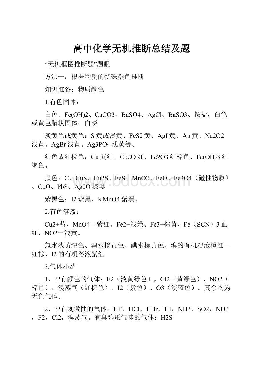 高中化学无机推断总结及题.docx