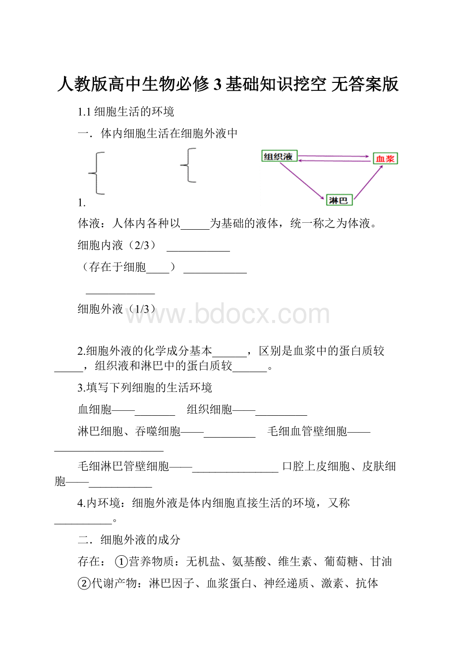 人教版高中生物必修3基础知识挖空无答案版.docx