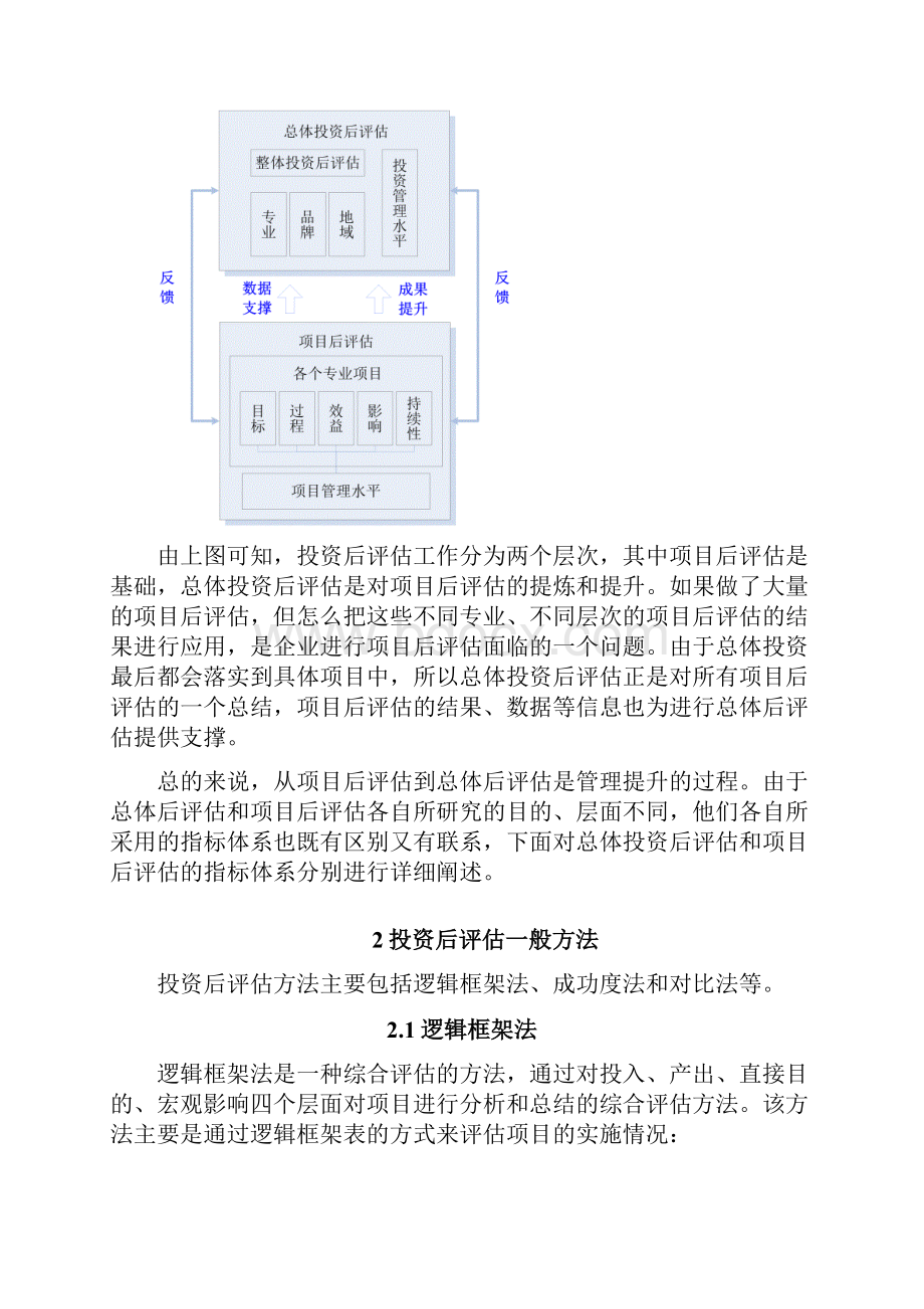 投资后评估方法与指标体系.docx_第2页