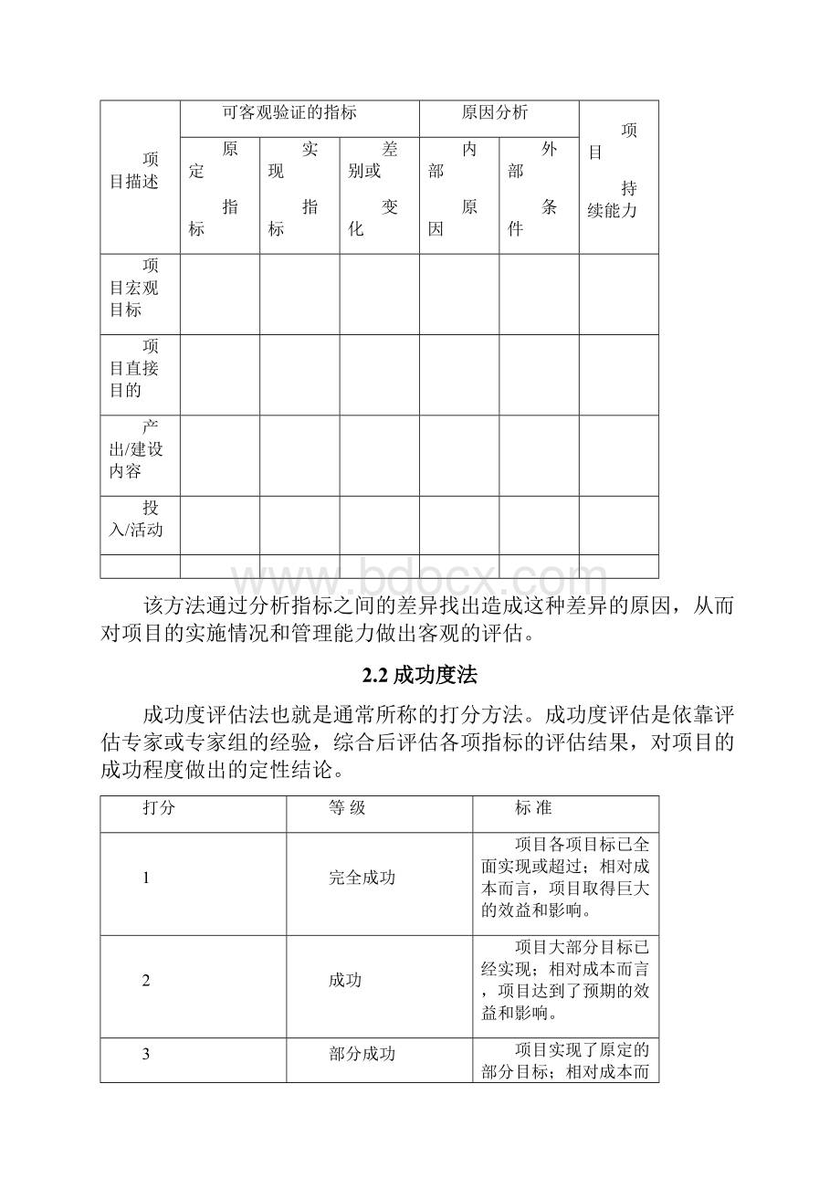 投资后评估方法与指标体系.docx_第3页